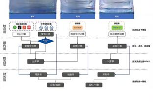 西媒：皇马有意在本赛季结束后留下凯帕，目前尚未与切尔西谈判